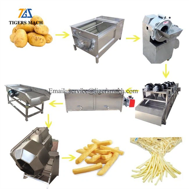 french fries processing line4